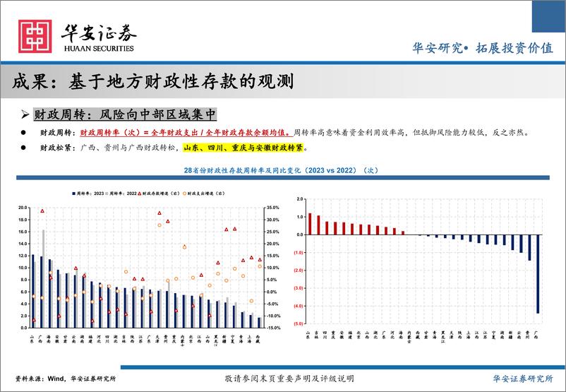 《2024年城投债中期策略：信心已被充值，趋势还在深化-240625-华安证券-26页》 - 第7页预览图