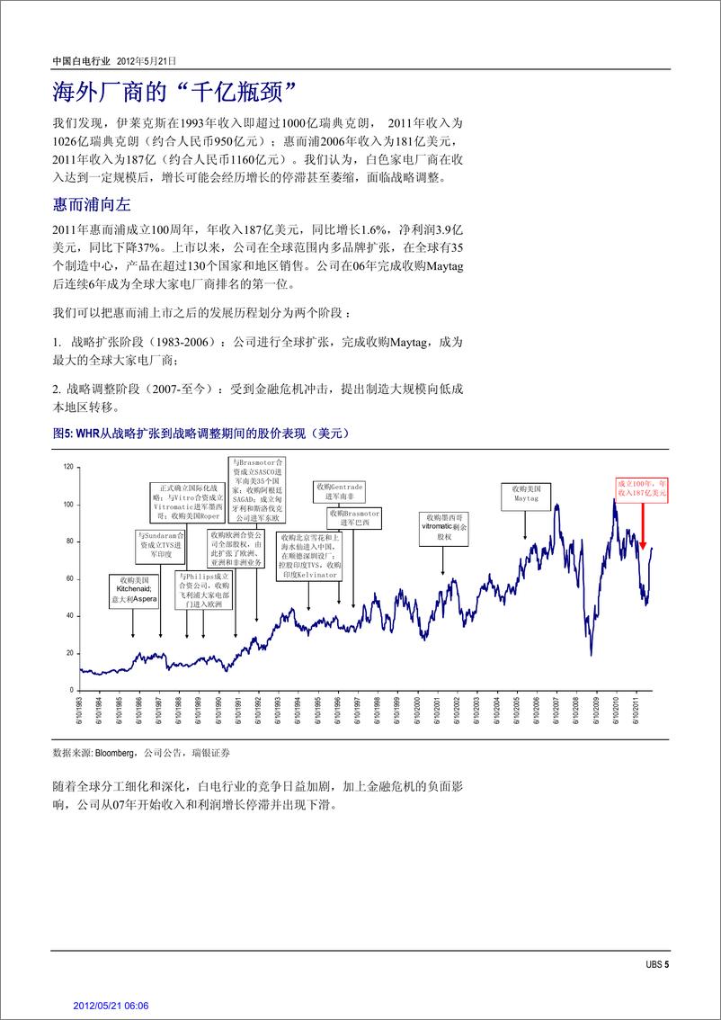 《★瑞银证券-一千亿以后》 - 第5页预览图