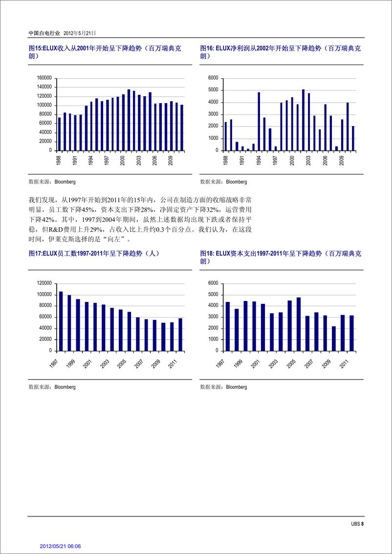 《★瑞银证券-一千亿以后》 - 第8页预览图