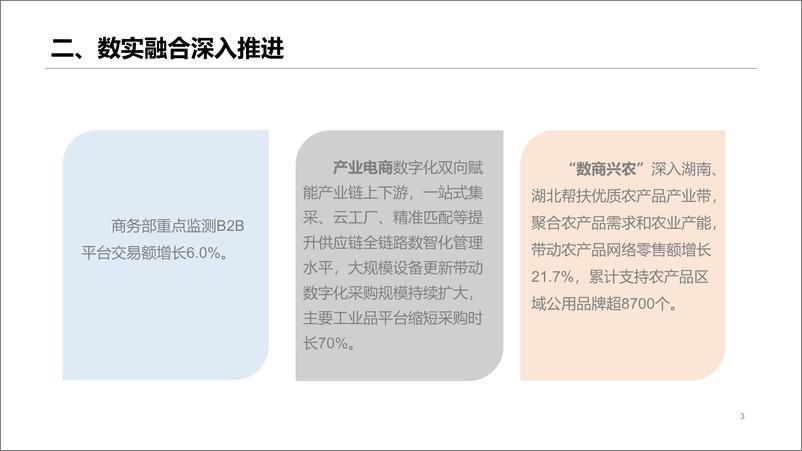 《2024年上半年我国电子商务发展情况报告-商务部》 - 第3页预览图