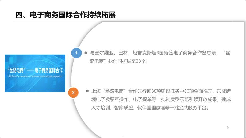 《2024年上半年我国电子商务发展情况报告-商务部》 - 第5页预览图