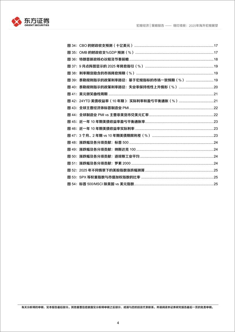 《烧灯续昼：2025年海外宏观展望-东方证券-241219-28页》 - 第4页预览图