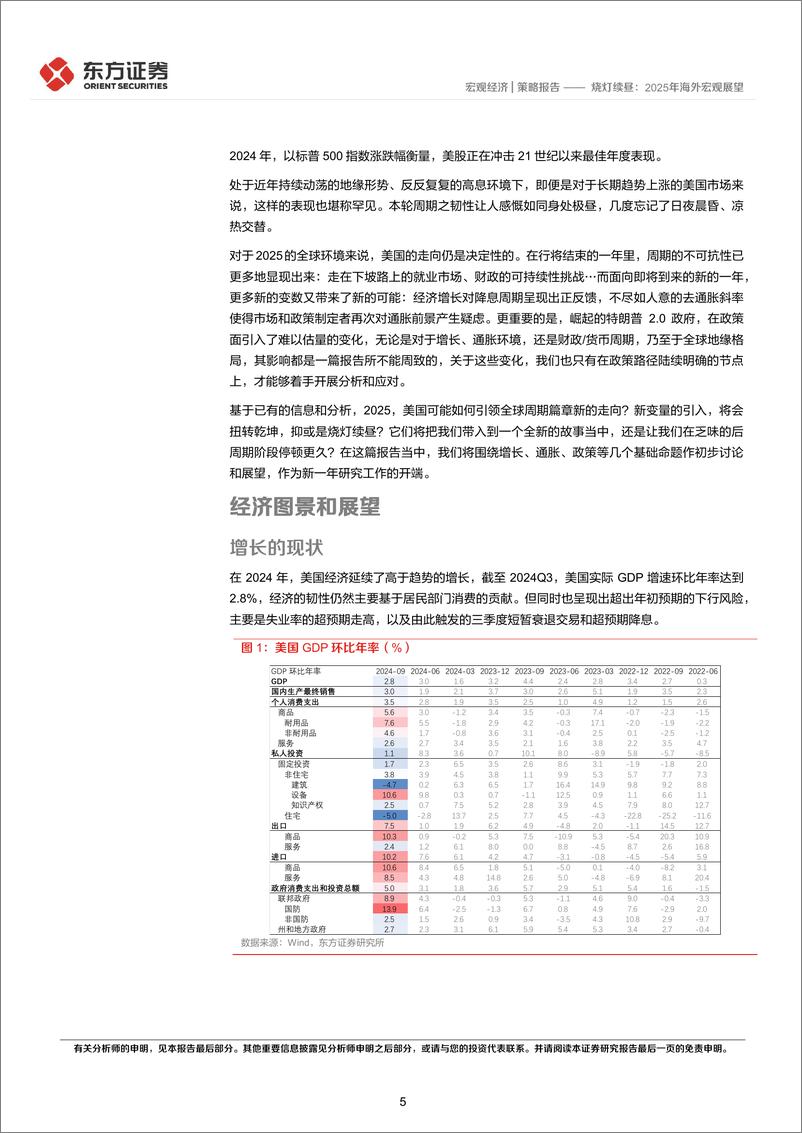 《烧灯续昼：2025年海外宏观展望-东方证券-241219-28页》 - 第5页预览图