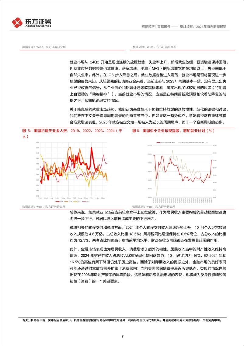 《烧灯续昼：2025年海外宏观展望-东方证券-241219-28页》 - 第7页预览图