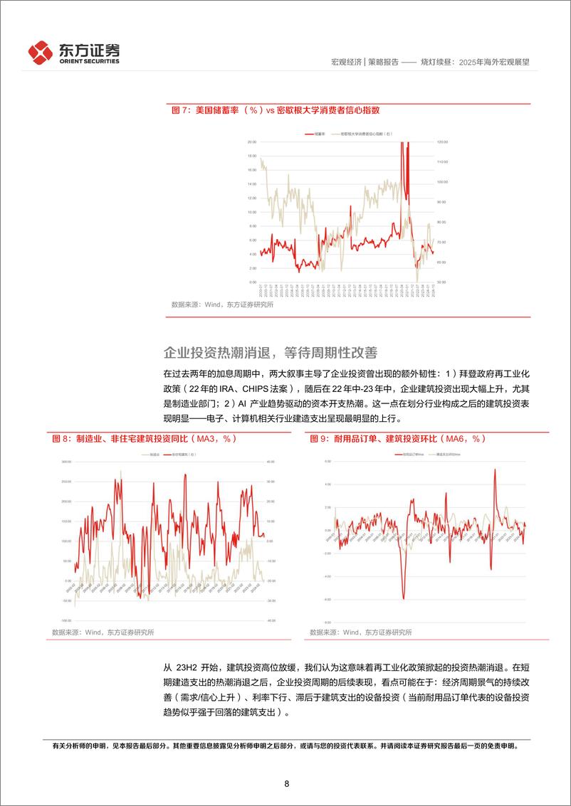 《烧灯续昼：2025年海外宏观展望-东方证券-241219-28页》 - 第8页预览图