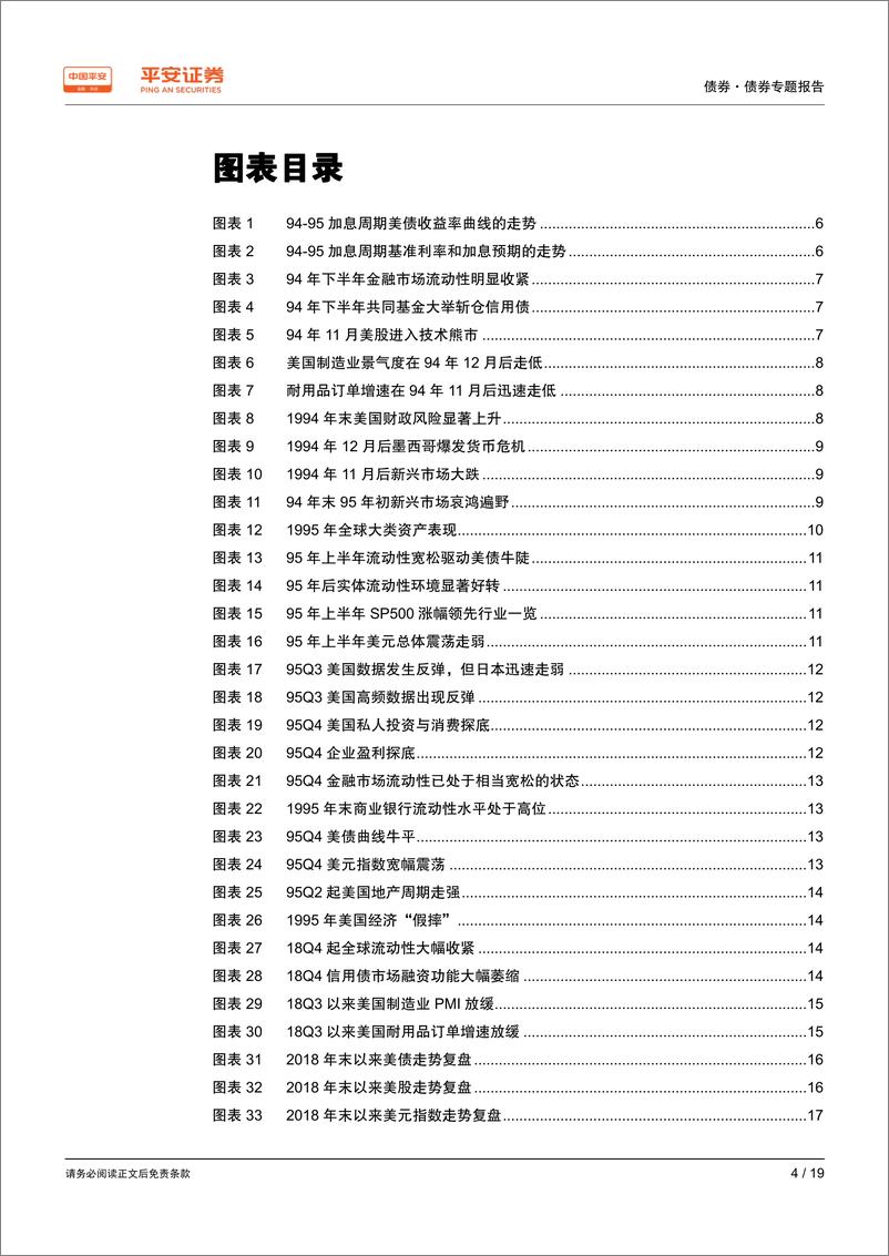 《债券专题报告：加息后期的大类资产演绎，复盘1995-20190306-平安证券-19页》 - 第5页预览图