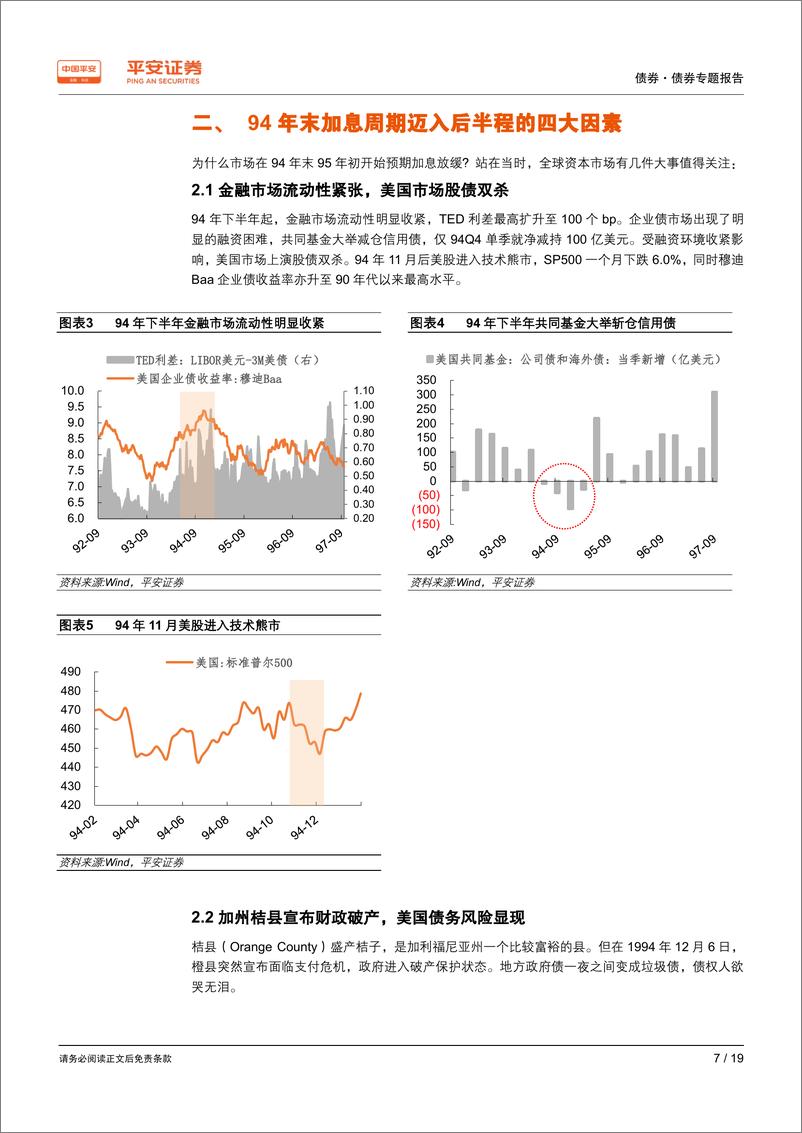 《债券专题报告：加息后期的大类资产演绎，复盘1995-20190306-平安证券-19页》 - 第8页预览图