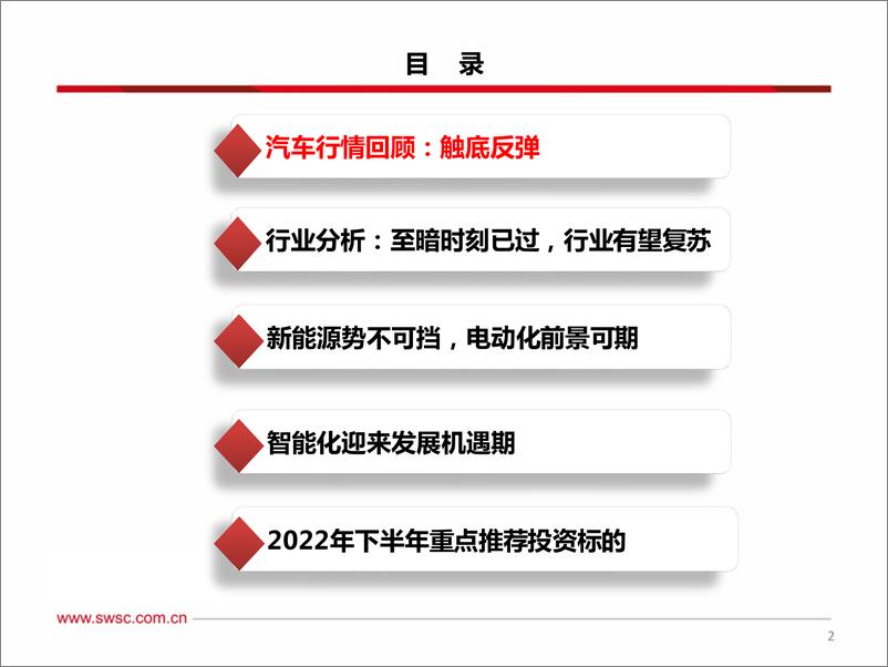 《汽车行业2022年中期投资策略：车市复苏在即，电动智能化趋势不改-20220617-西南证券-50页》 - 第4页预览图