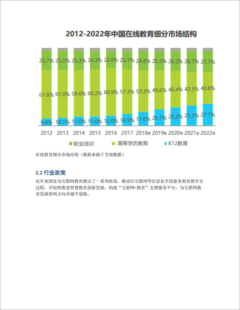 《竞品分析：学而思网校 VS 有道精品课 VS 猿辅导，在线教育赛道谁将脱颖而出？》 - 第4页预览图