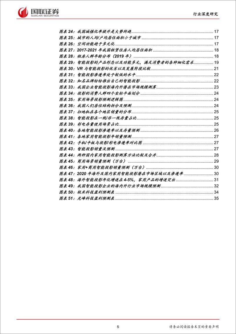 《家用电器行业：视觉追求永恒，投影规模几何-20220801-国联证券-37页》 - 第6页预览图