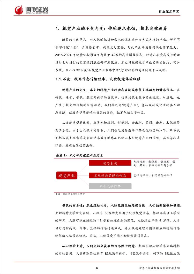 《家用电器行业：视觉追求永恒，投影规模几何-20220801-国联证券-37页》 - 第7页预览图