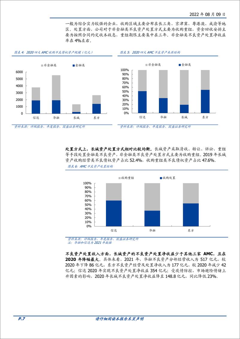 《长城资产：风险再现，有同却也有异-20220809-国盛证券-18页》 - 第8页预览图