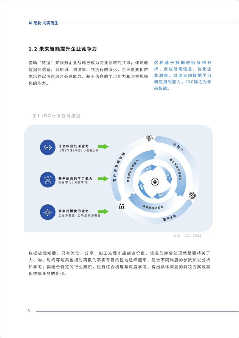 《AI硬化向实而生——AIoT产业智能白皮书 IDC&旷视 2023》 - 第6页预览图