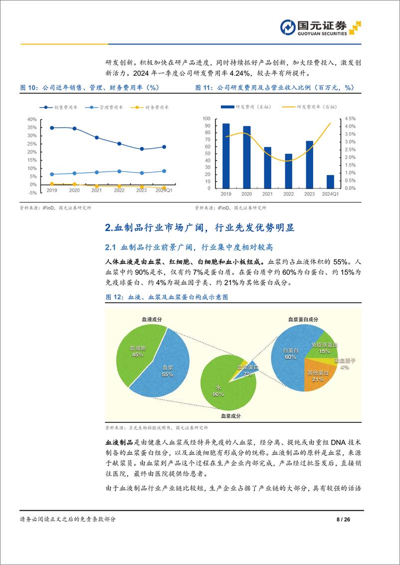 《博雅生物(300294)首次覆盖报告：华润持续赋能，血制品主业发展未来可期-240711-国元证券-26页》 - 第8页预览图