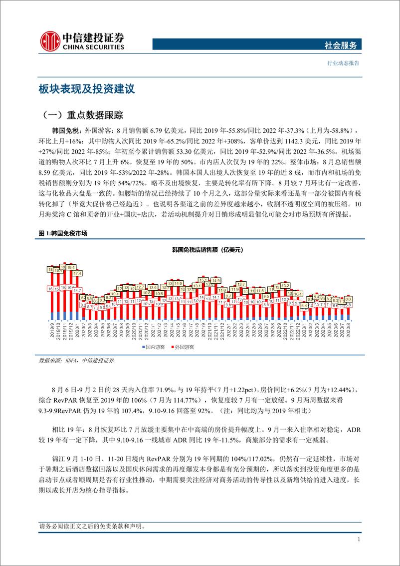 《社会服务行业：双11大促预售开启，板块公司Q3业绩整体稳健-20231030-中信建投-29页》 - 第4页预览图