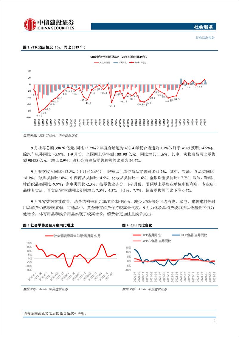 《社会服务行业：双11大促预售开启，板块公司Q3业绩整体稳健-20231030-中信建投-29页》 - 第5页预览图