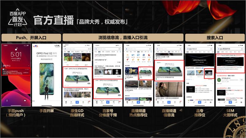 《首发计划——百度超级品牌创新场景通案【互联网】【通案】》 - 第8页预览图