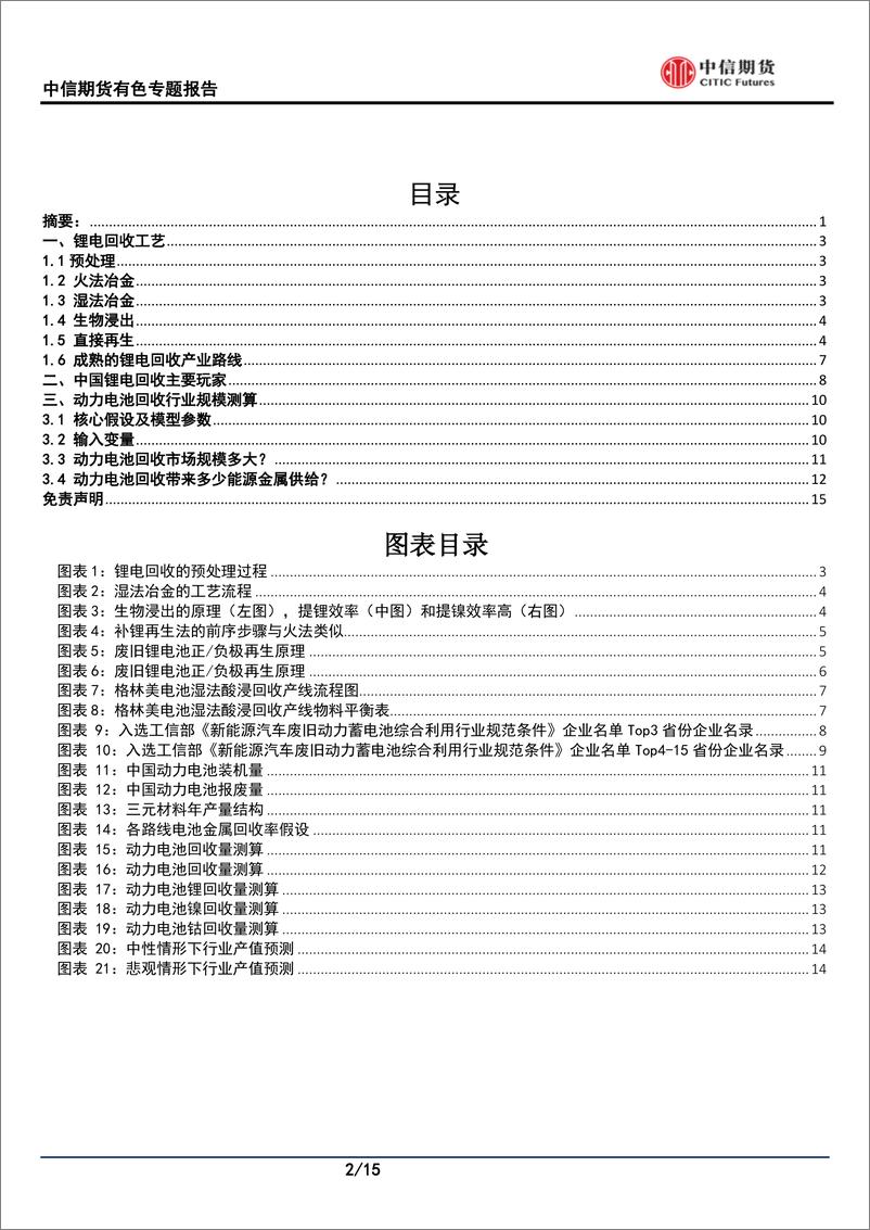 《有色与新材料专题报告（锂）：挖掘城市矿山中的财富-20230613-中信期货-15页》 - 第3页预览图