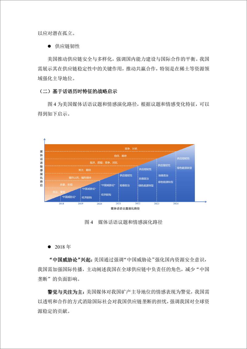 《2024美国关键矿产话语体系演化与我国应对策略简报》 - 第8页预览图