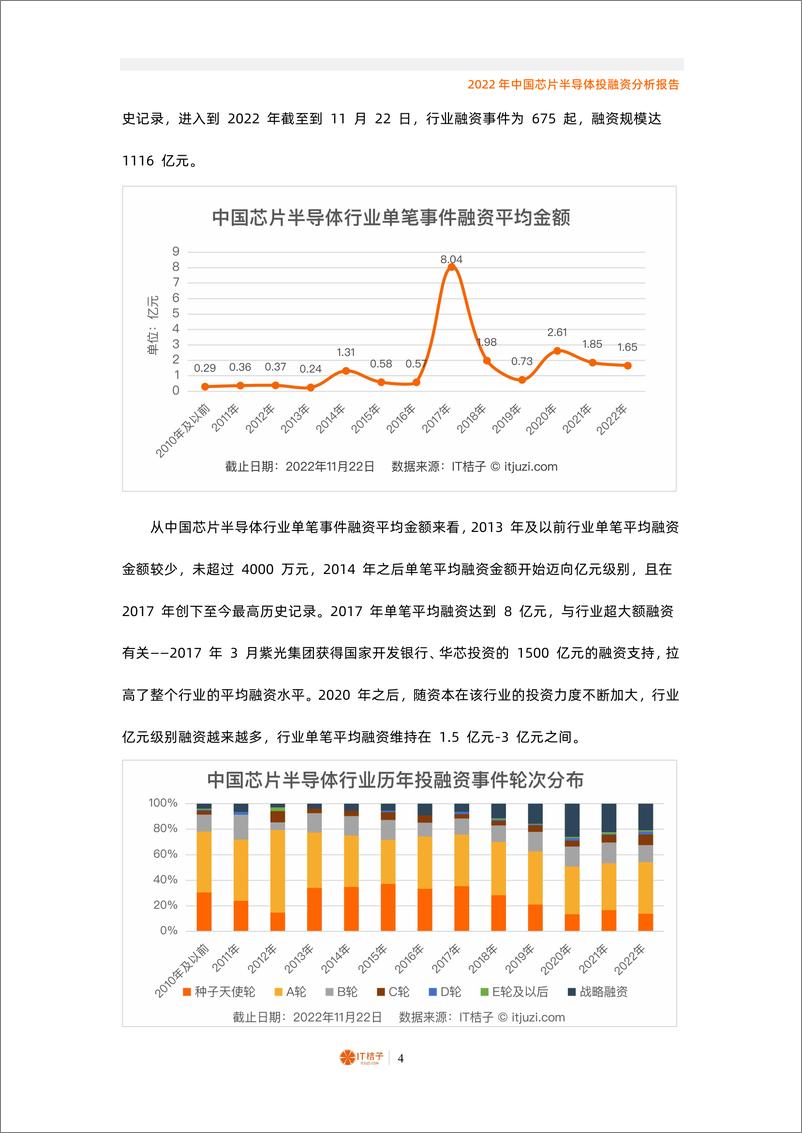 《IT桔子 -2022年中国芯片半导体投融资分析报告·》 - 第5页预览图