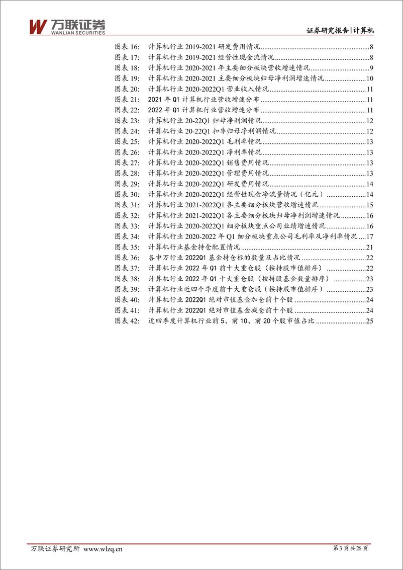 《计算机行业深度报告：利润短期承压，关注高景气细分领域-20220518-万联证券-26页》 - 第4页预览图