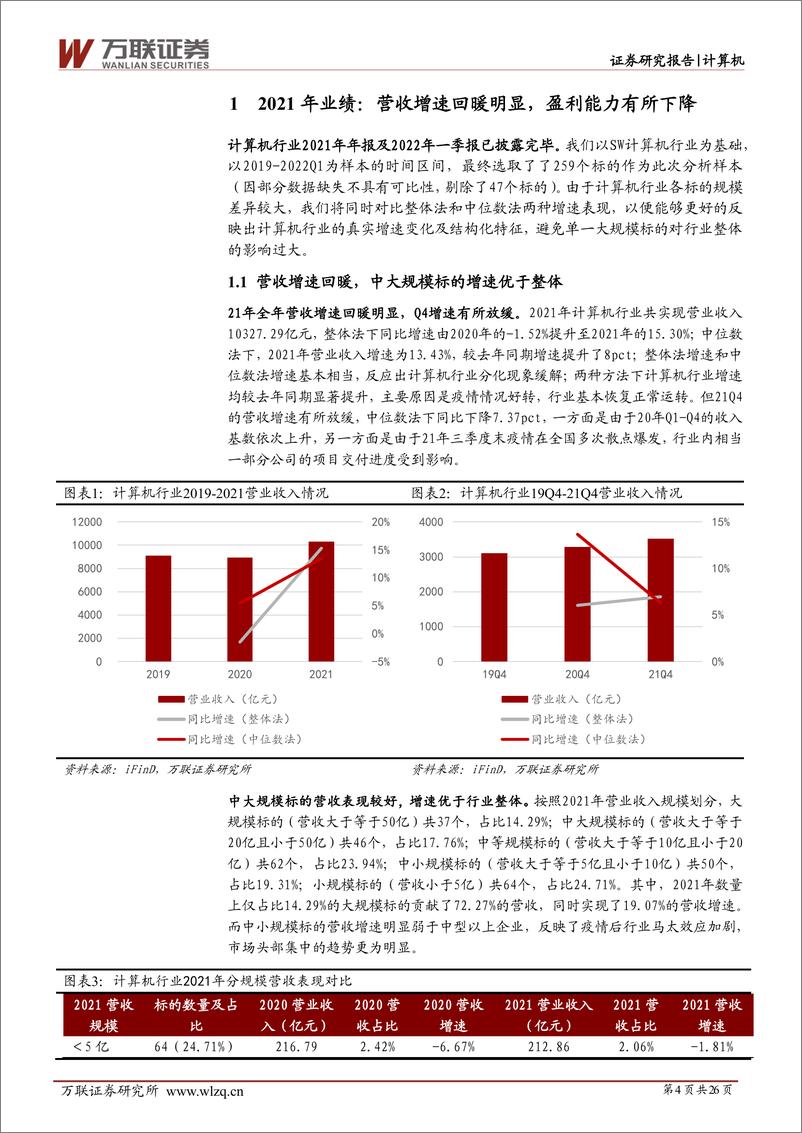 《计算机行业深度报告：利润短期承压，关注高景气细分领域-20220518-万联证券-26页》 - 第5页预览图