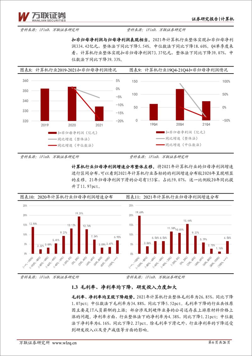 《计算机行业深度报告：利润短期承压，关注高景气细分领域-20220518-万联证券-26页》 - 第7页预览图