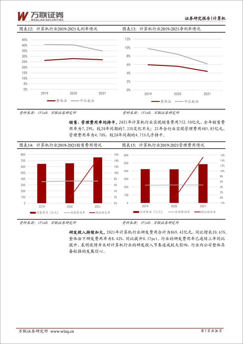 《计算机行业深度报告：利润短期承压，关注高景气细分领域-20220518-万联证券-26页》 - 第8页预览图