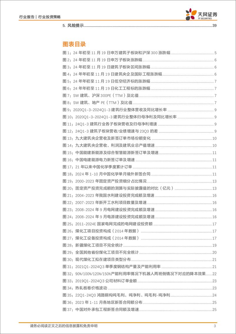 《建筑装饰行业投资策略：基建产业链价值重估，专业工程%2b海外市场动能提升-241222-天风证券-40页》 - 第3页预览图