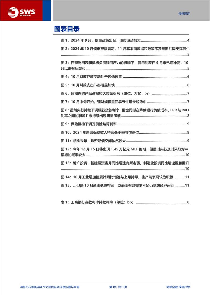 《靴子落地，债市做多机会上升-241118-申万宏源-12页》 - 第3页预览图