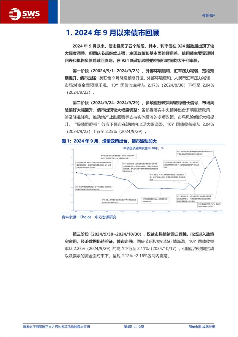 《靴子落地，债市做多机会上升-241118-申万宏源-12页》 - 第4页预览图