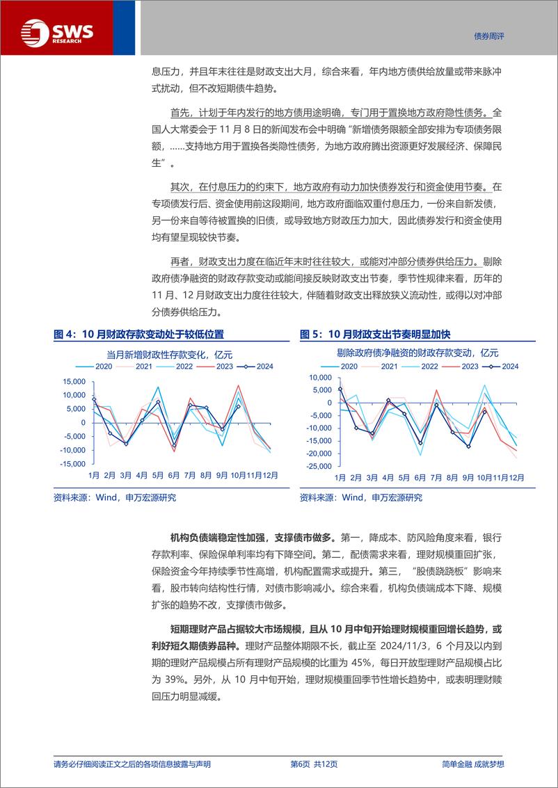 《靴子落地，债市做多机会上升-241118-申万宏源-12页》 - 第6页预览图