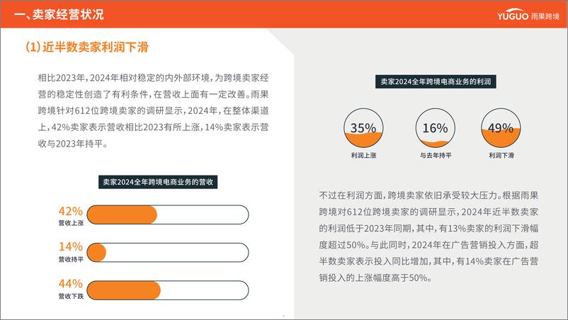 《雨果跨境_2025年跨境电商行业趋势报告》 - 第5页预览图