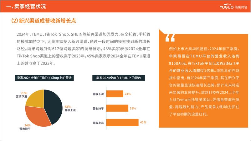 《雨果跨境_2025年跨境电商行业趋势报告》 - 第7页预览图