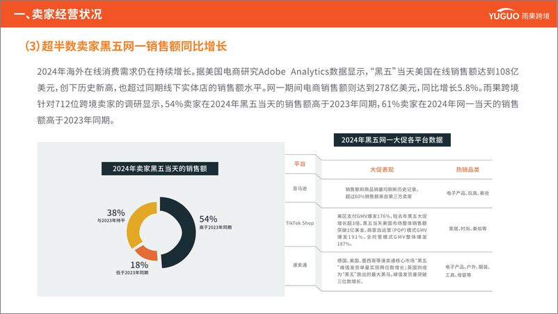 《雨果跨境_2025年跨境电商行业趋势报告》 - 第8页预览图