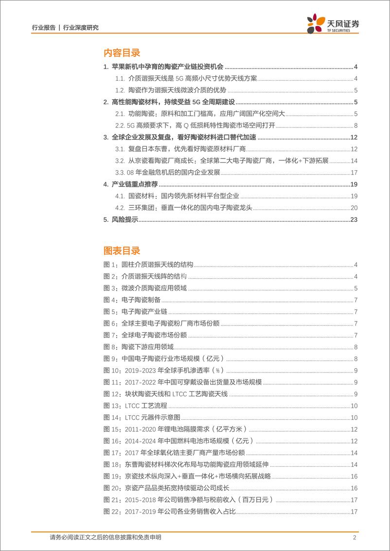 《电子制造行业深度研究：创新与危机下看好高端电子陶瓷发展-20200315-天风证券-24页》 - 第3页预览图