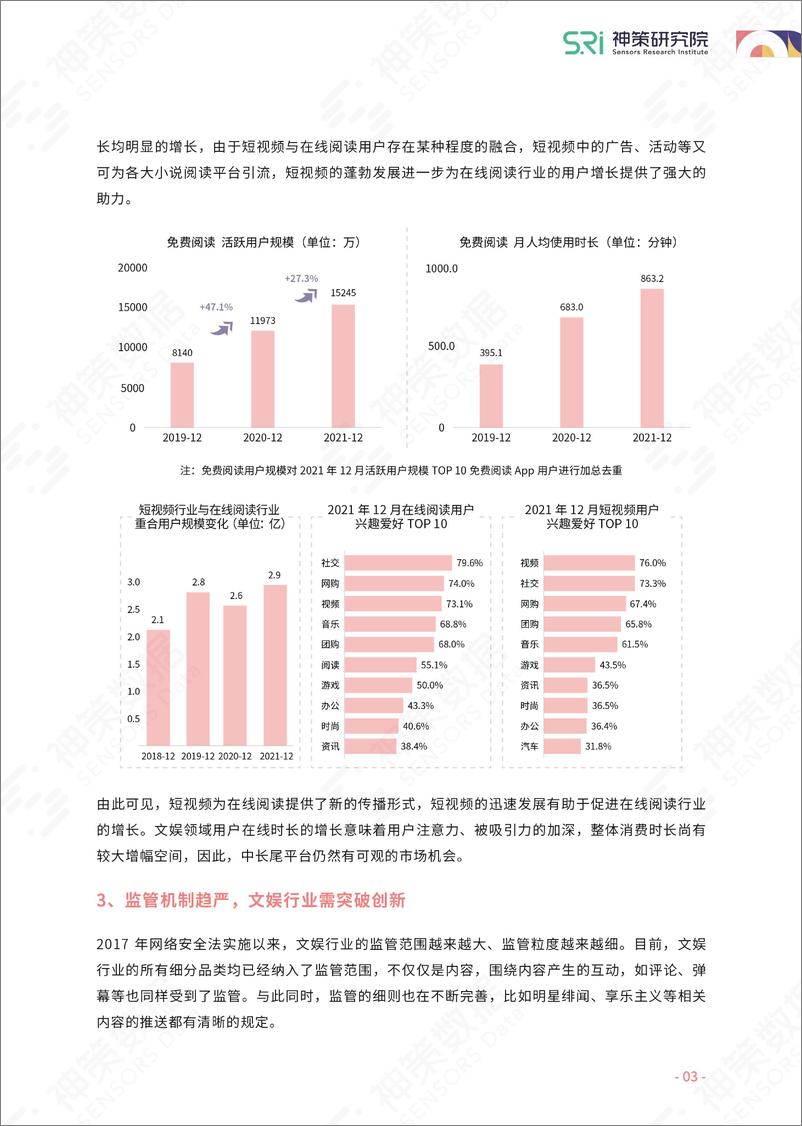 《大文娱产品：数据驱动引领增长新思路白皮书-51页》 - 第6页预览图