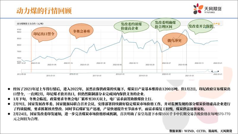 《动力煤季报：少了关键性的增量，供需怎能平衡？-20220324-天风期货-38页》 - 第6页预览图