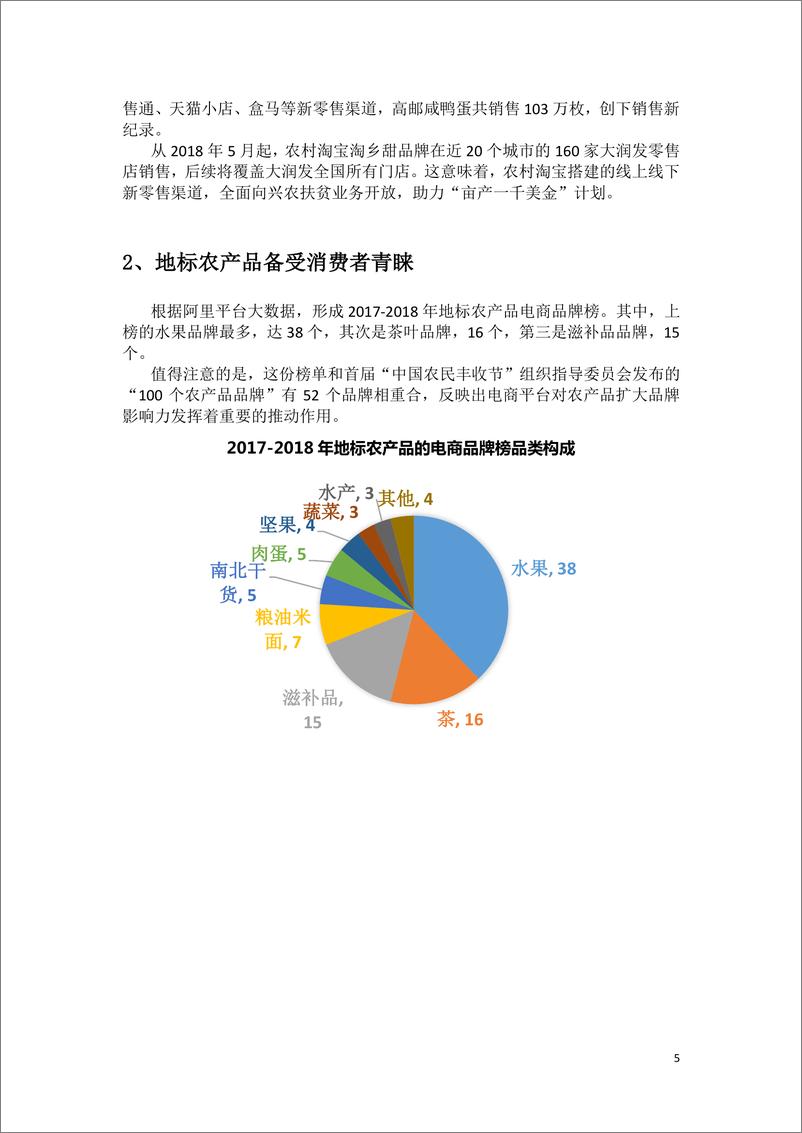 《首届中国农民丰收节电商数据报告》 - 第6页预览图