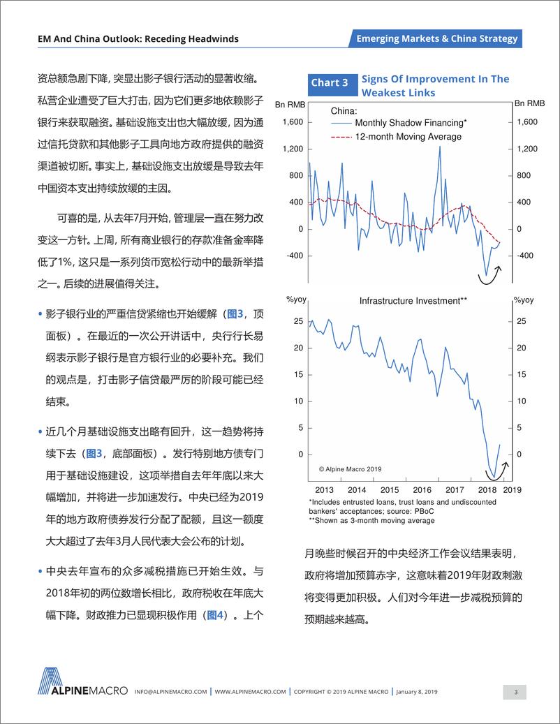 《Alpinemacro-新兴市场与中国2019展望-2019.1-26页》 - 第4页预览图