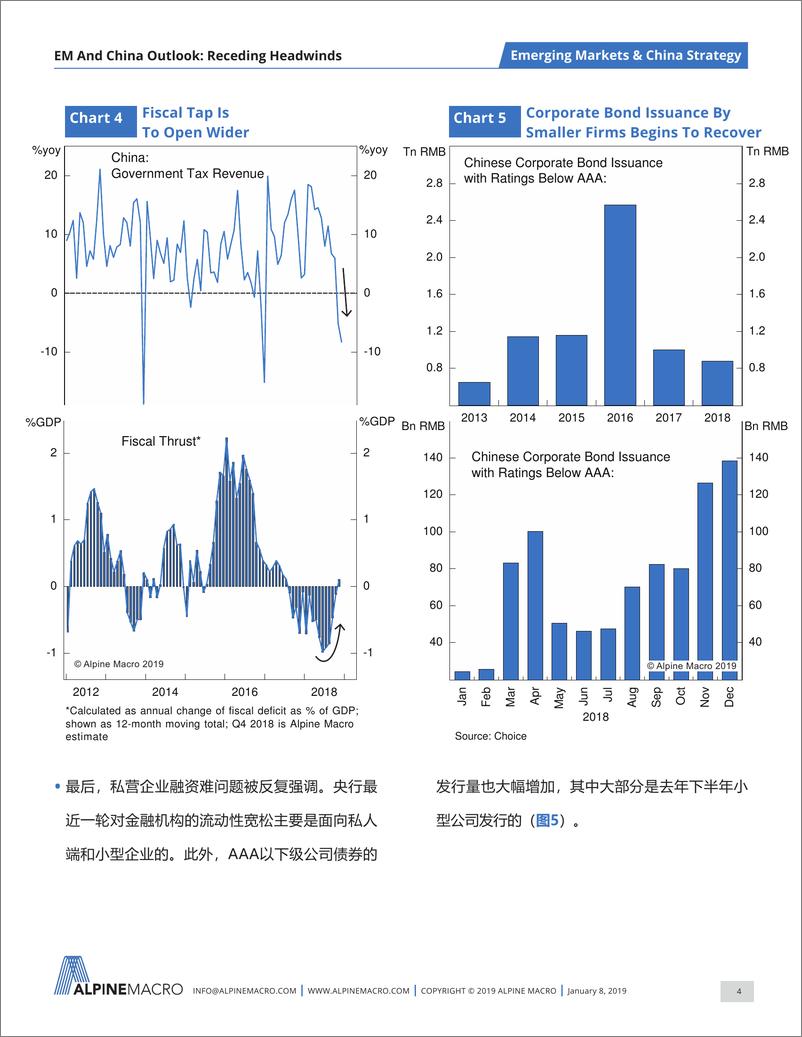 《Alpinemacro-新兴市场与中国2019展望-2019.1-26页》 - 第5页预览图