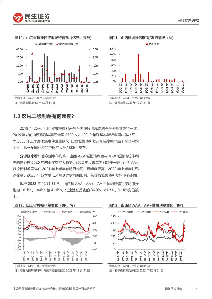 《城投区域研究与分析系列：四个维度再审视山西-20230216-民生证券-30页》 - 第8页预览图