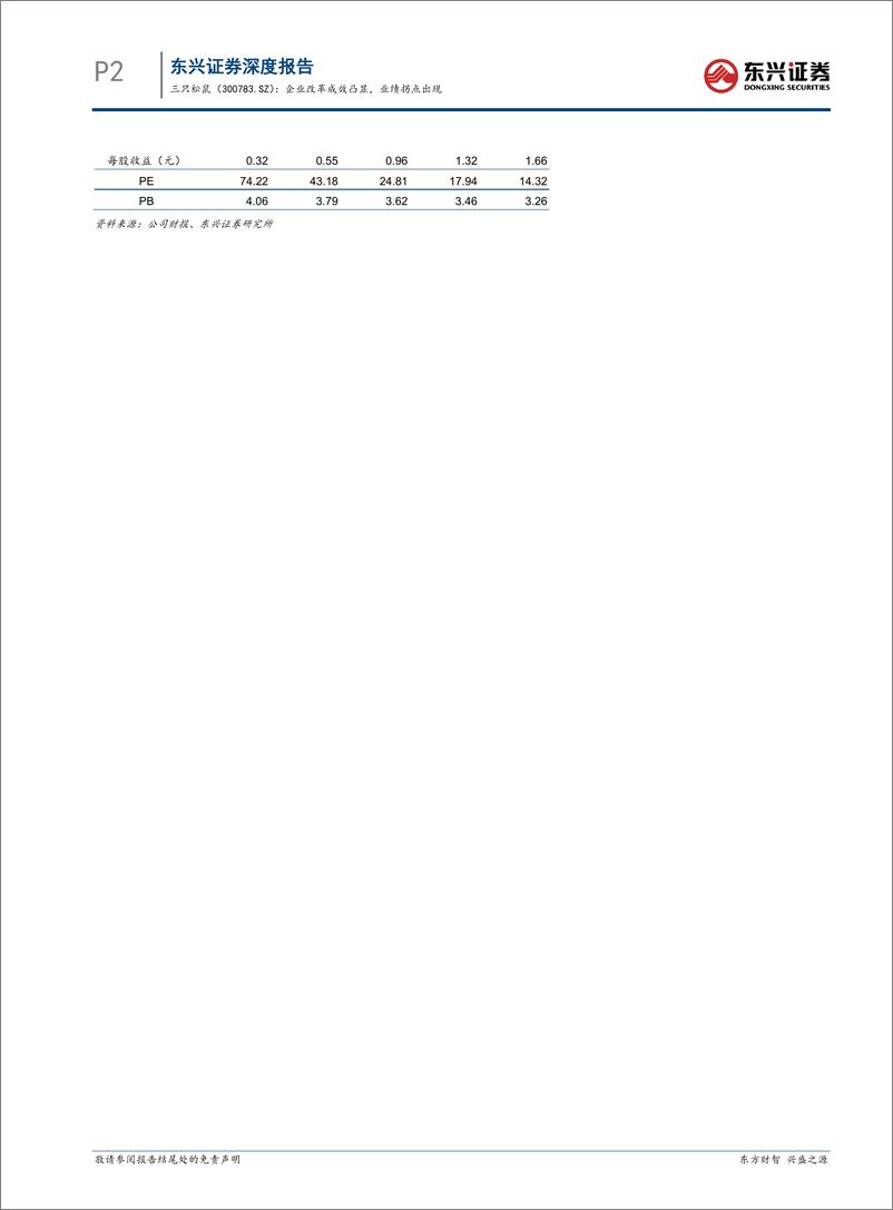 《东兴证券-三只松鼠-300783-企业改革成效凸显，业绩拐点出现》 - 第2页预览图