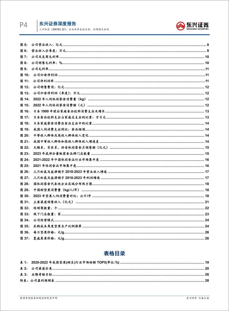 《东兴证券-三只松鼠-300783-企业改革成效凸显，业绩拐点出现》 - 第4页预览图