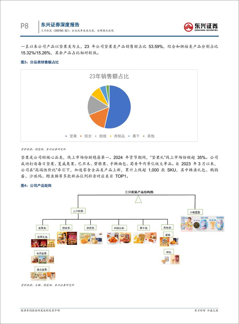 《东兴证券-三只松鼠-300783-企业改革成效凸显，业绩拐点出现》 - 第8页预览图