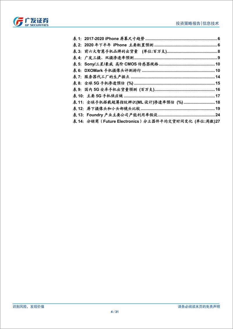 《海外电子行业2020年投资策略：看多智能机半导体，关注5G、服务器和新技术-20191121-广发证券-31页》 - 第5页预览图