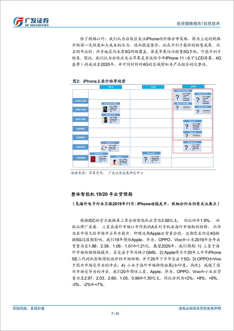 《海外电子行业2020年投资策略：看多智能机半导体，关注5G、服务器和新技术-20191121-广发证券-31页》 - 第8页预览图