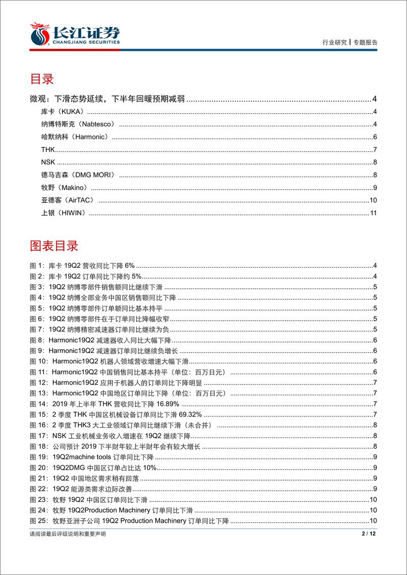 《机械行业海外自动化跟踪之19Q2（下）：下滑态势延续，下半年回暖预期减弱-20190810-长江证券-12页》 - 第3页预览图