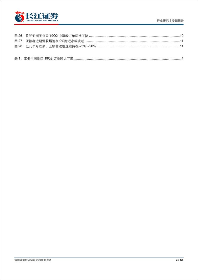 《机械行业海外自动化跟踪之19Q2（下）：下滑态势延续，下半年回暖预期减弱-20190810-长江证券-12页》 - 第4页预览图