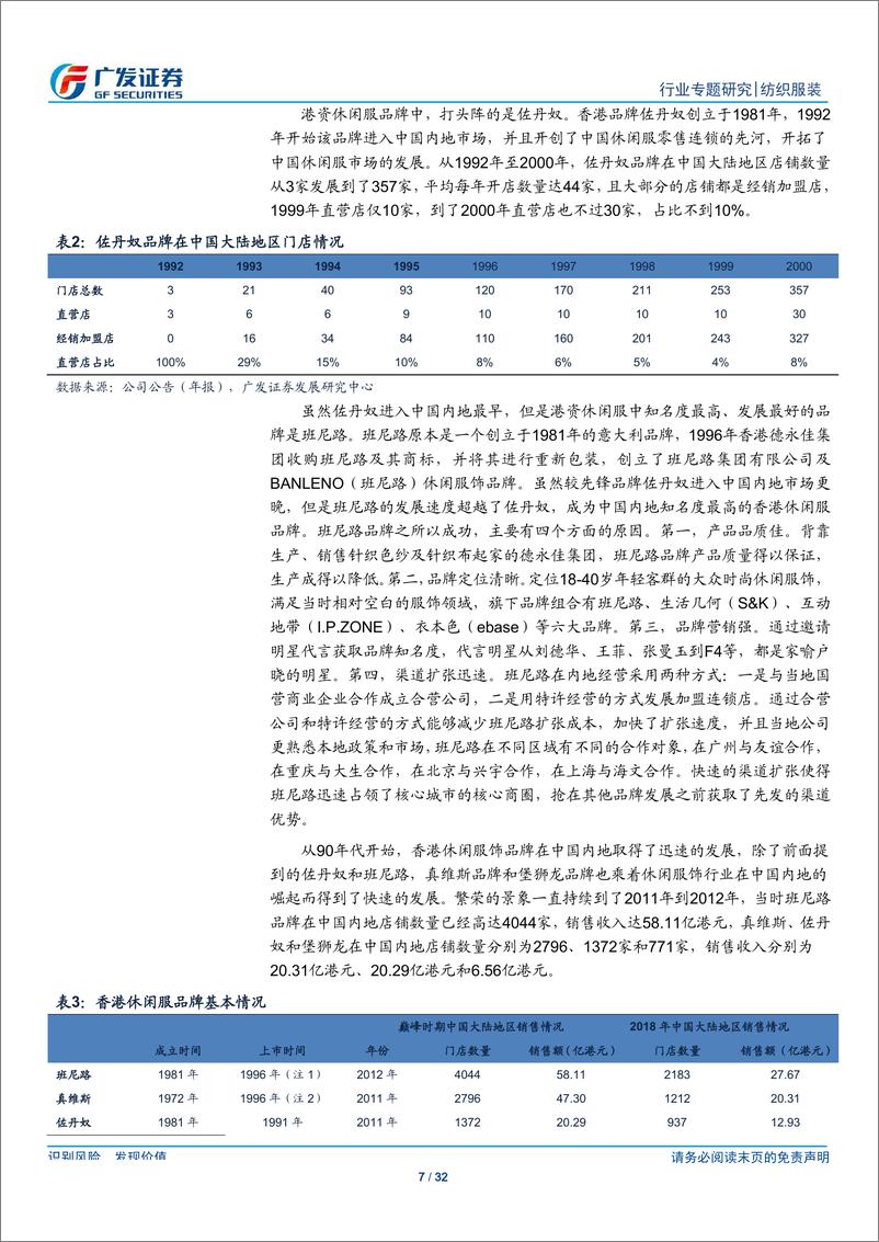 《纺织服装行业：复盘国内休闲服行业的变迁，展望休闲服行业未来发展-20191018-广发证券-32页》 - 第8页预览图